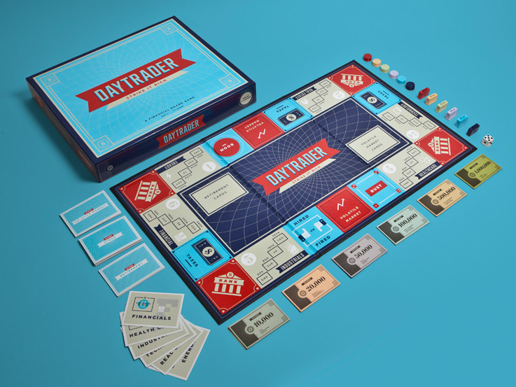 Daytrader